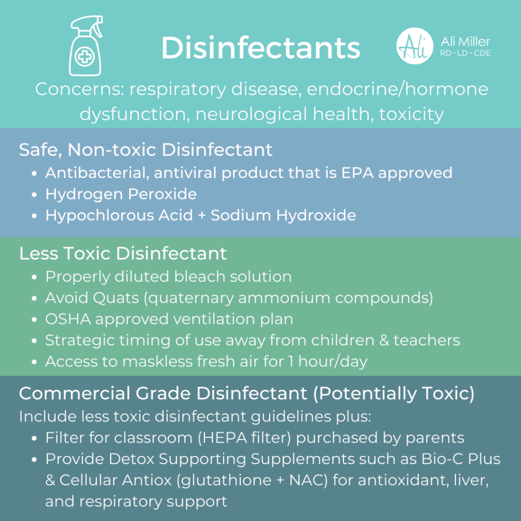 Advocating for Safe and Effective Disinfectants at work and schools ...